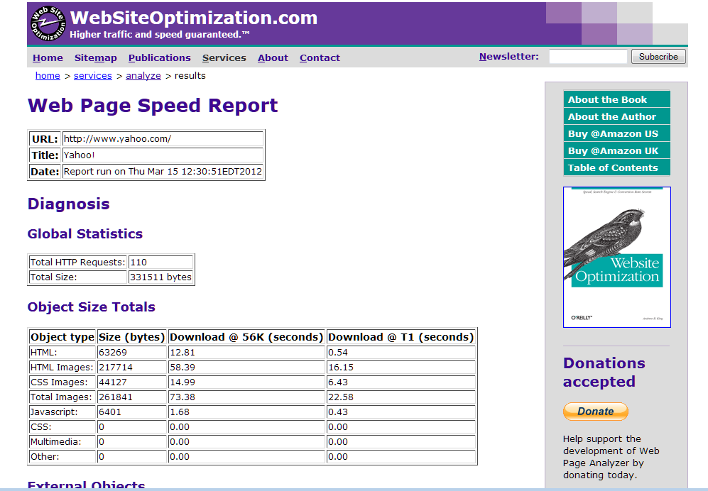 Web Page Analyzer